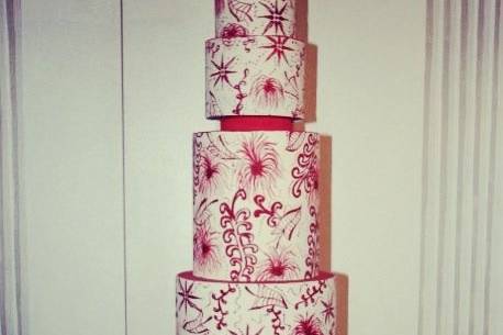 Making That Cake