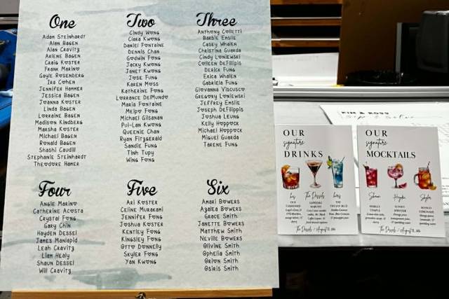 24 X 36, 8 X 10 with standees