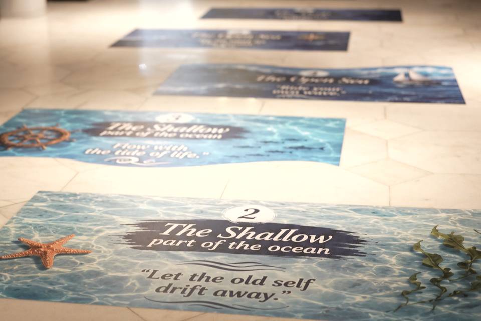 Floor decals