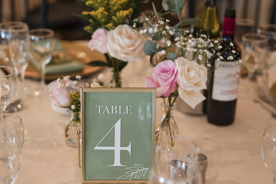 Table Numbers