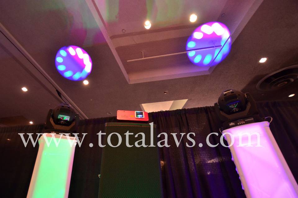 TOTAL AUDIO & VISUAL SOLUTIONS 