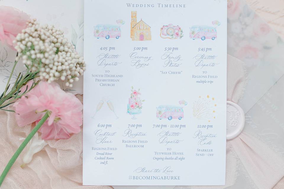 Timeline Card