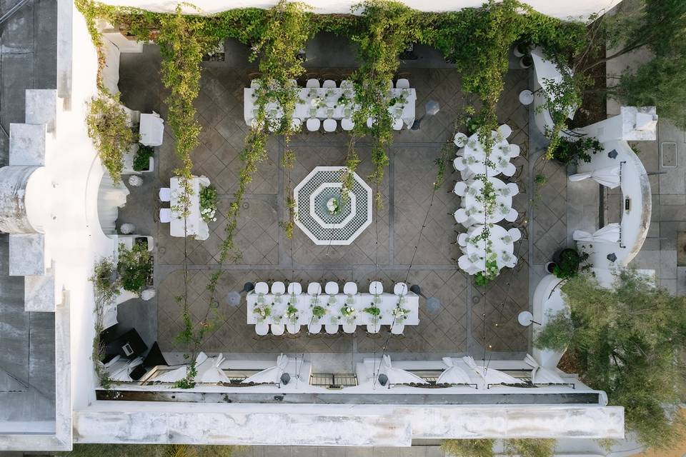 Birds Eye View
