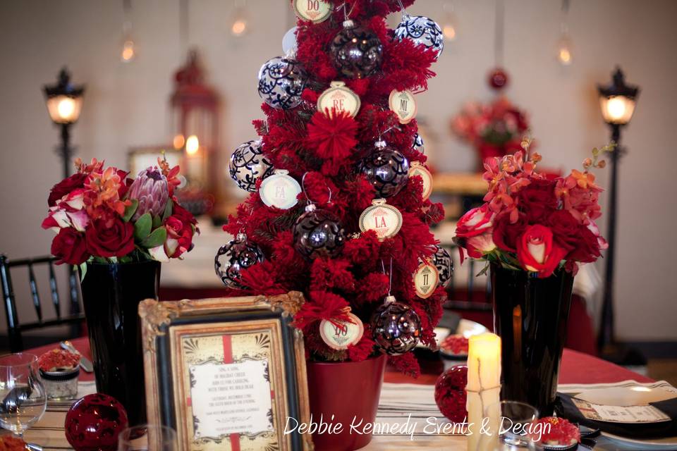 Debbie Kennedy Events & Design - Formerly Sugar Plum Designs