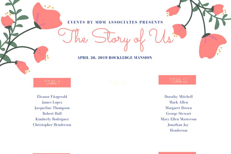 The Story of Us