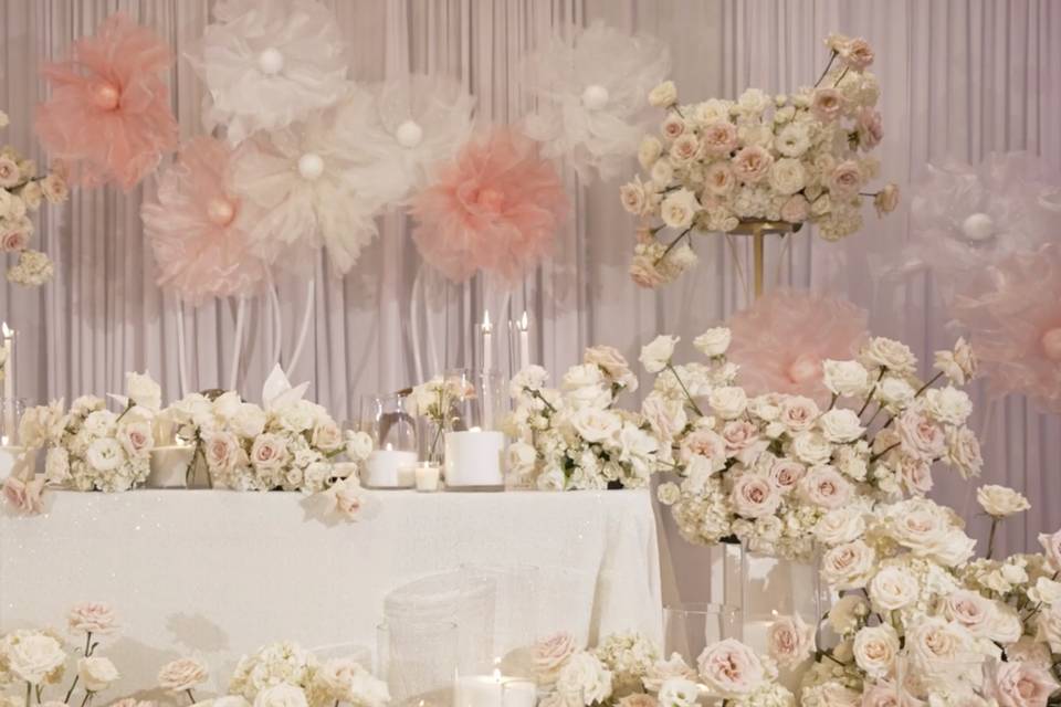 DIY Sweetheart design