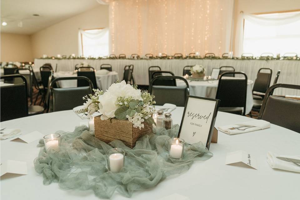 Honor's tables