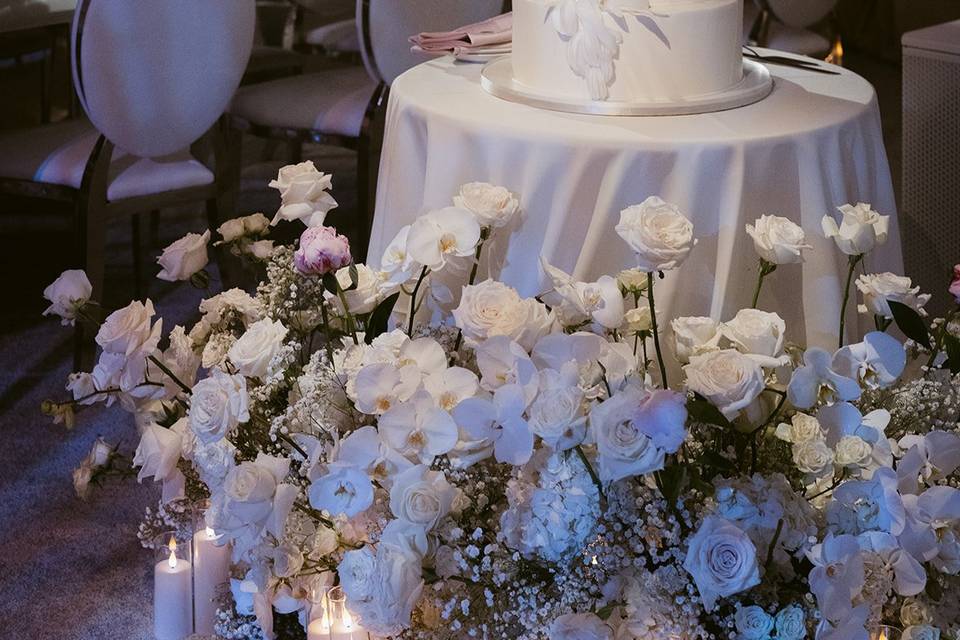 Cake details