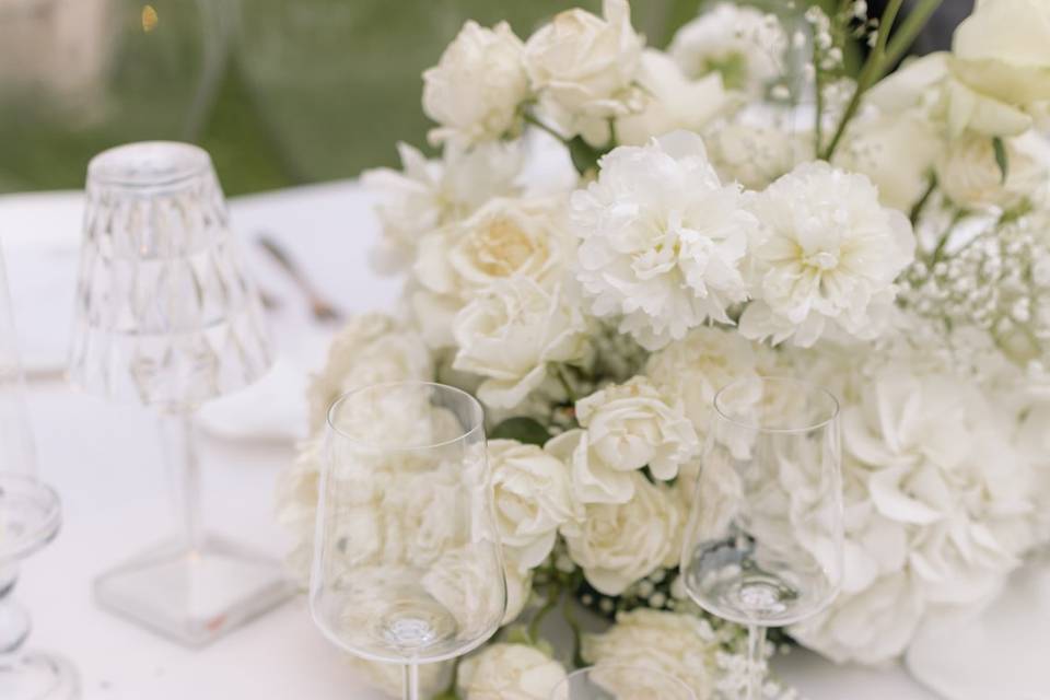 G&M tables 3