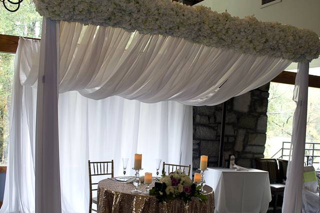 Sweetheart Table
