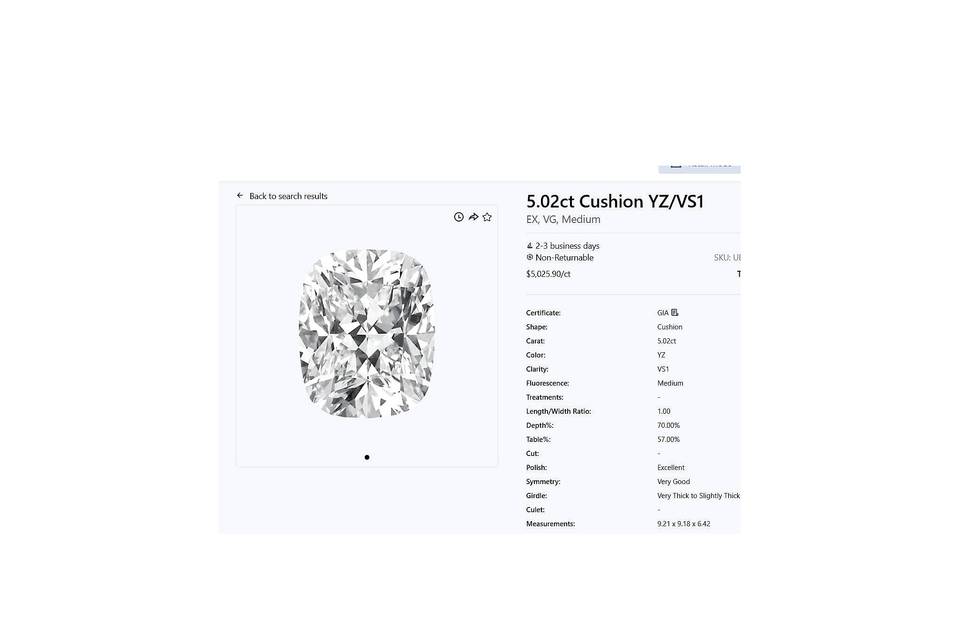 Sovereign Jewels