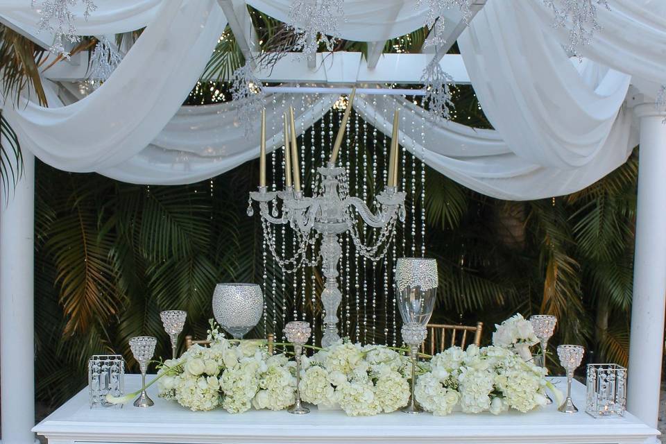 Trancoso Events