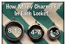 Number of charms that can fit in each Living Locket