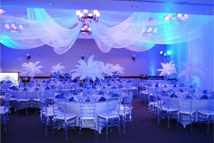 CIRC'O EVENTS PLANNING LLC