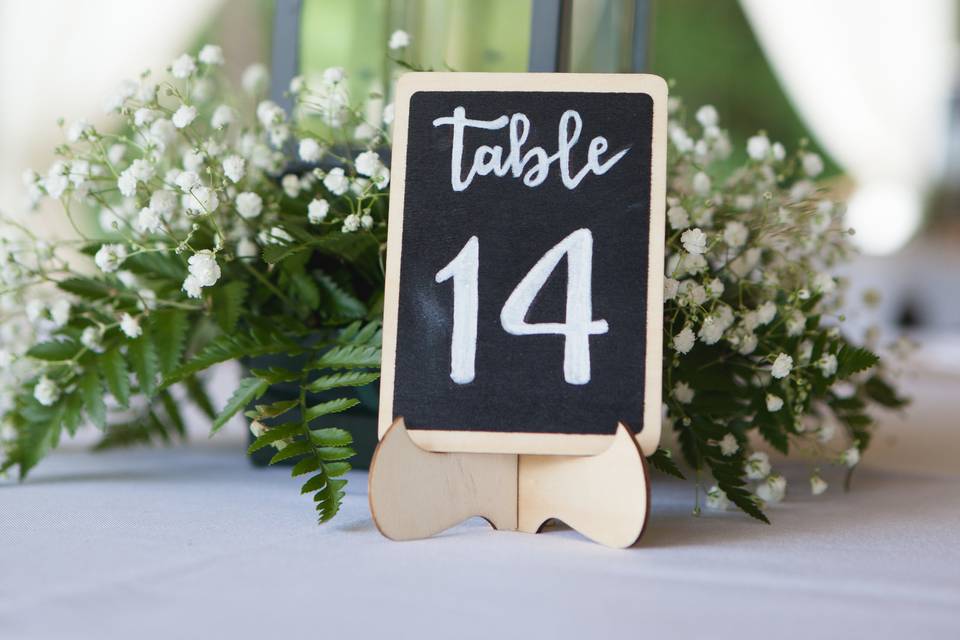 Table no. 14