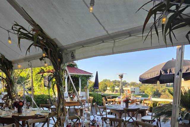 Tables with view