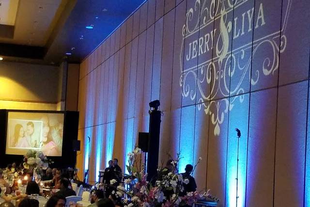 Personalized projection