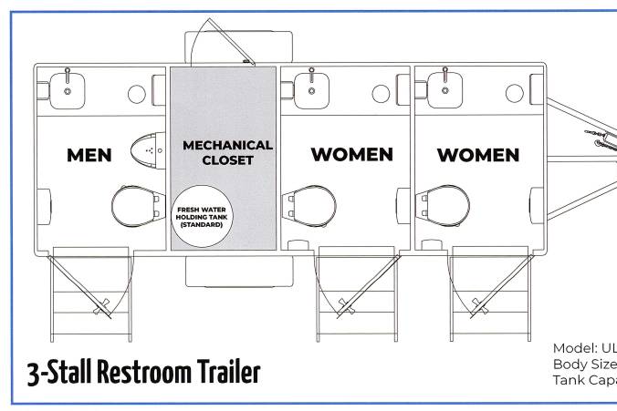 3 Stall Layout