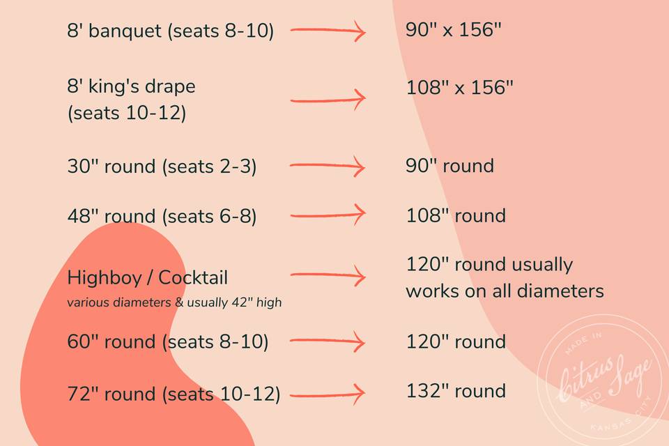 Linen Size Chart