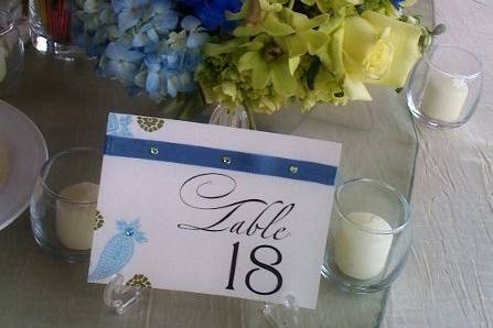 Table Numbers Ordered From Alternative Hitches