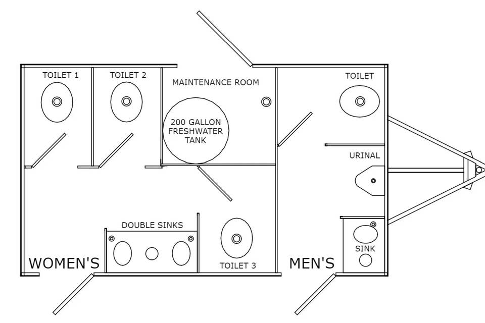 (5-Station) Layout