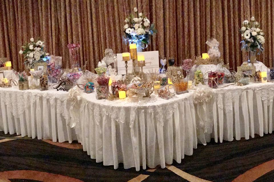 TJ's Candy Buffets, Inc