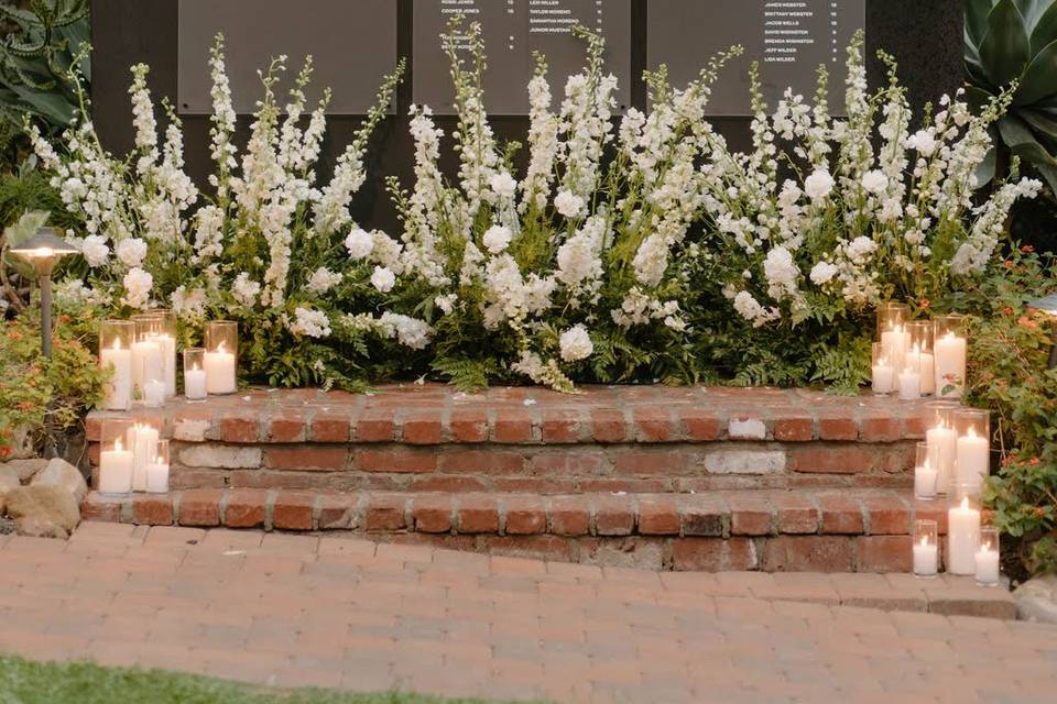 Escort Display