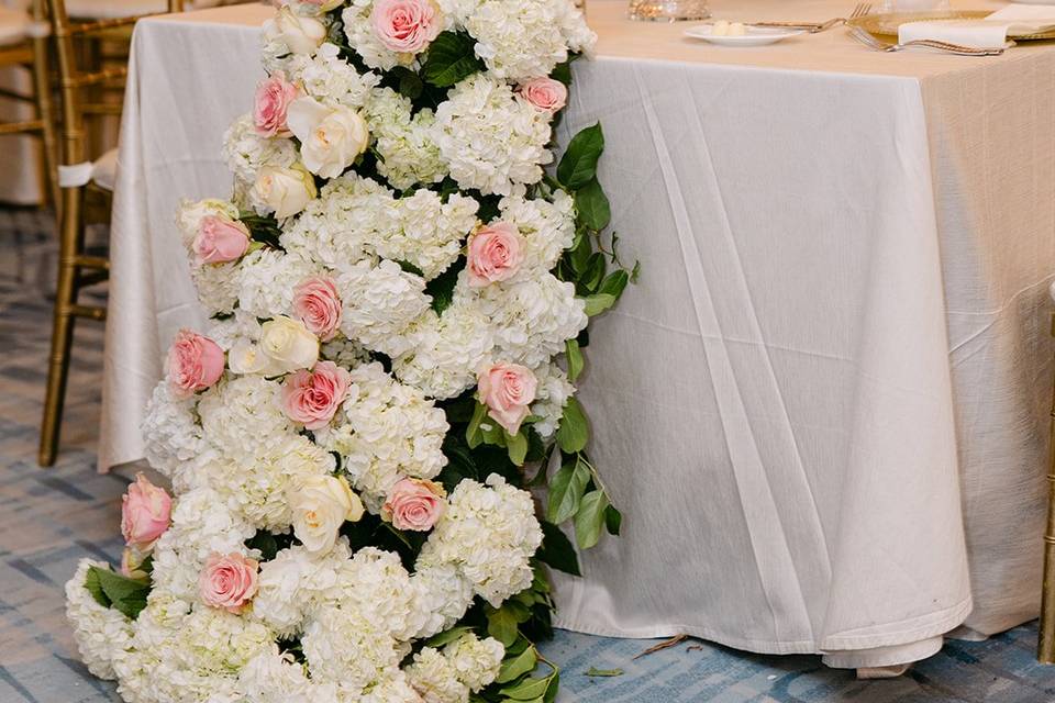 Wedding Photos
