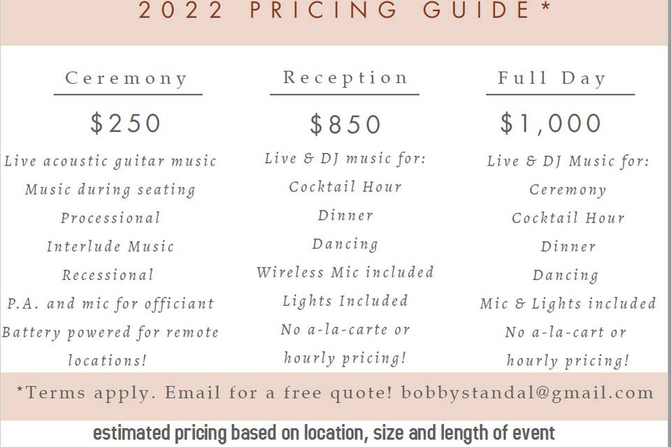 2022 Estimated Pricing