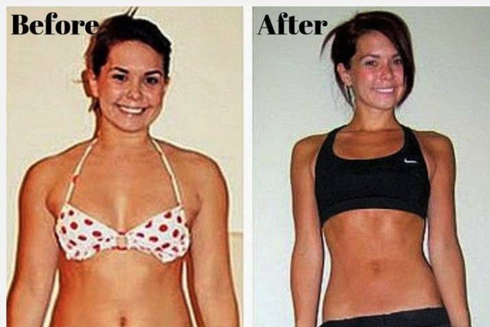 Fat Burning Coffee Results