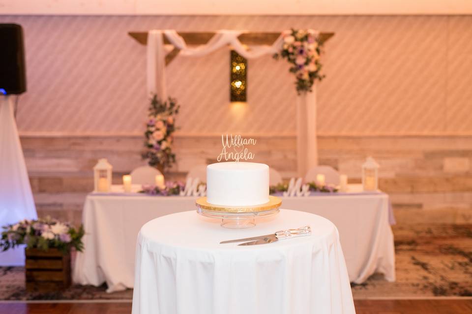Cake Cutting