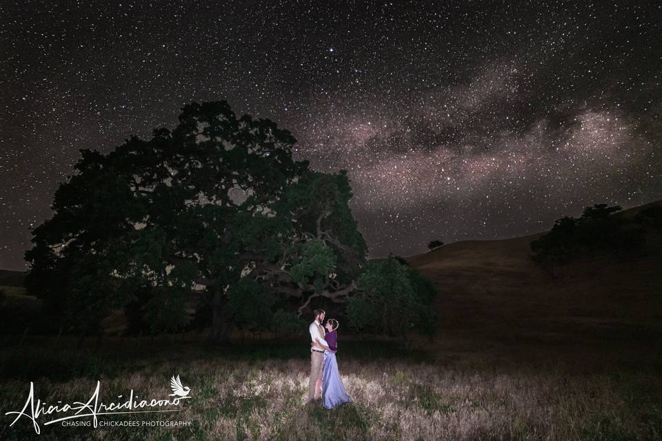 Starry big skies