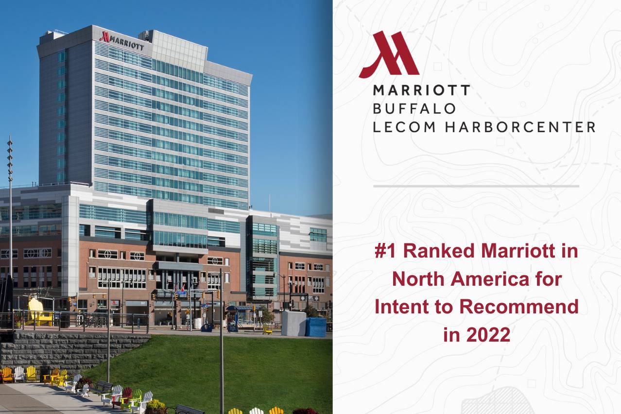 Buffalo Marriott at LECOM HARBORCENTER - Reviews, Photos & Deals 2026