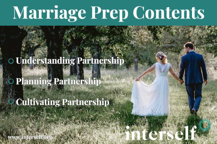 Marriage Prep Contents