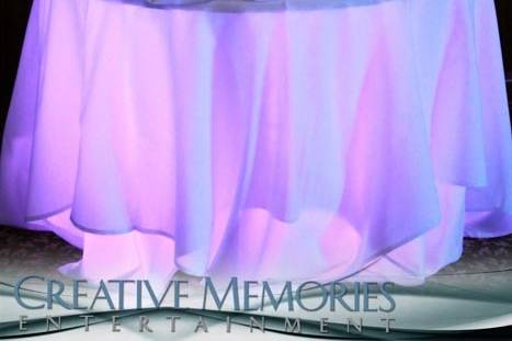 Creative Memories Entertainment