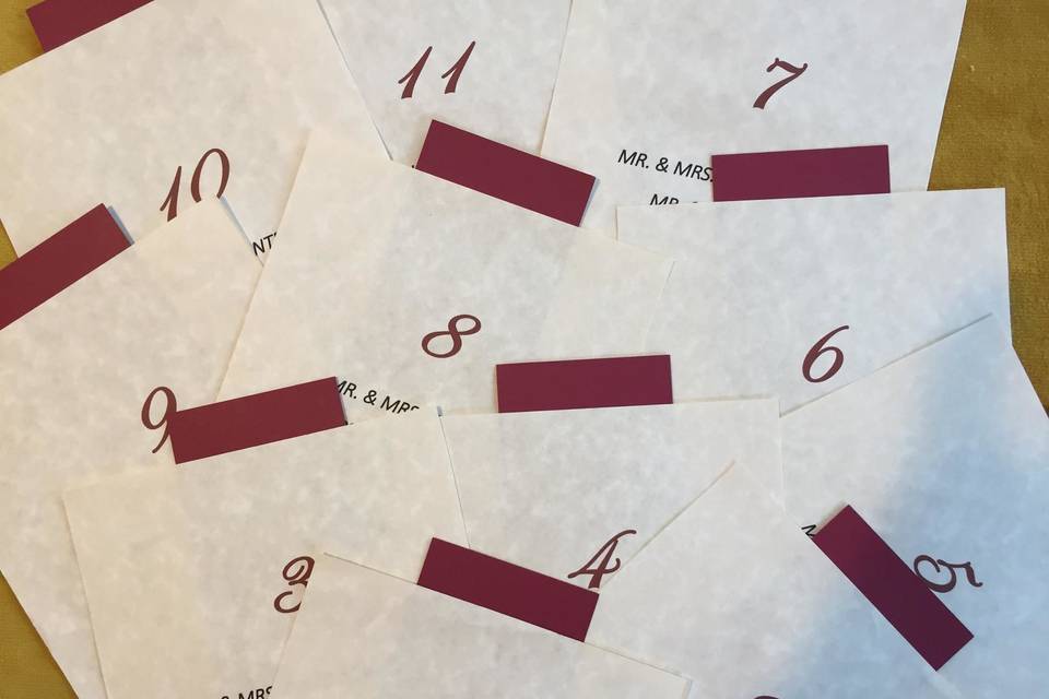 Table numbers