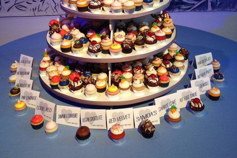 Cupcake table