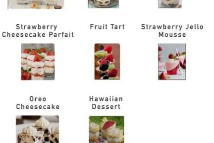 Best finger food for parties-