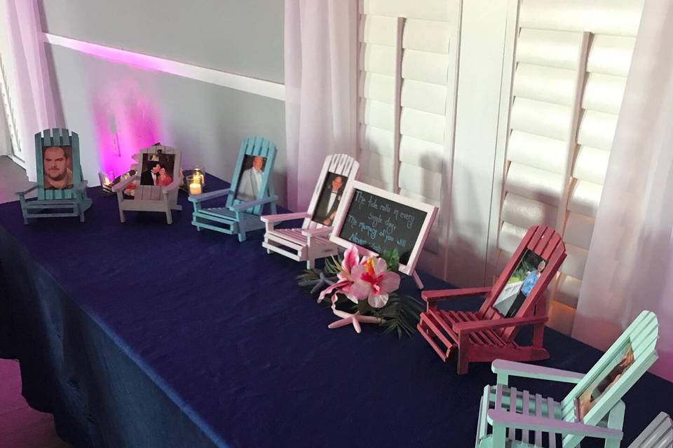 Remembering loved ones