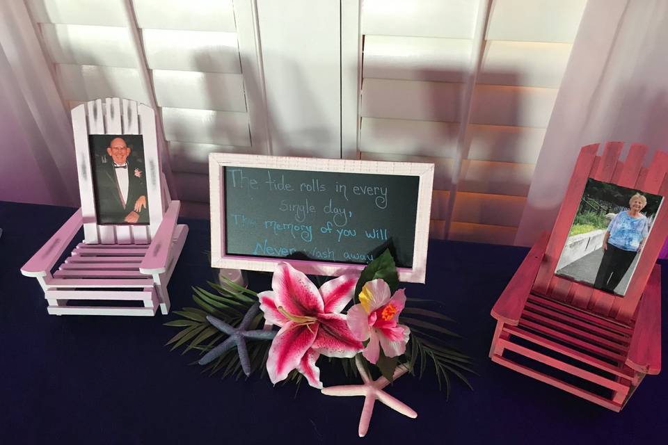 Remembering loved ones