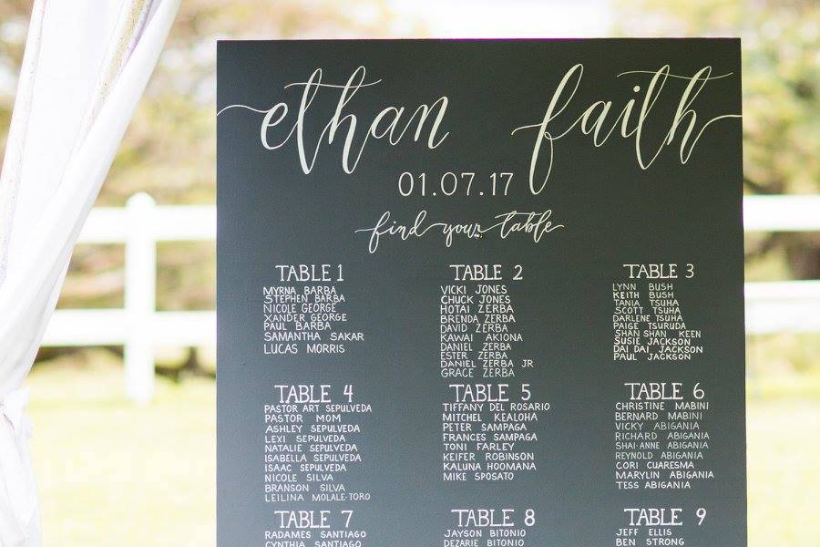 Faith and Ethan