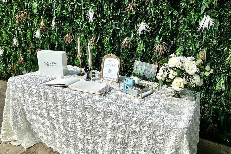 Enchanted Garden Planning
