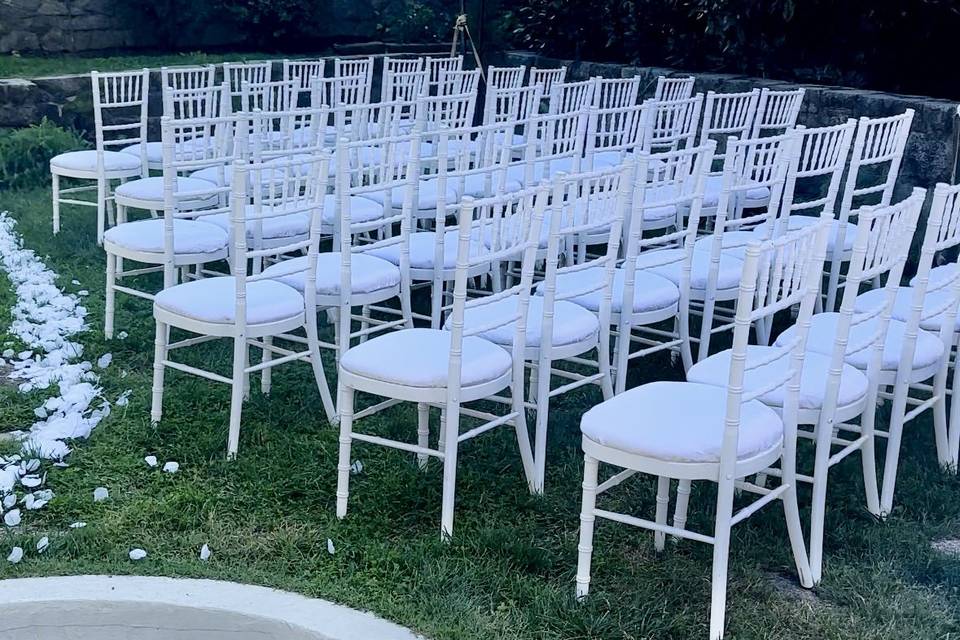 Enchanted Garden Planning