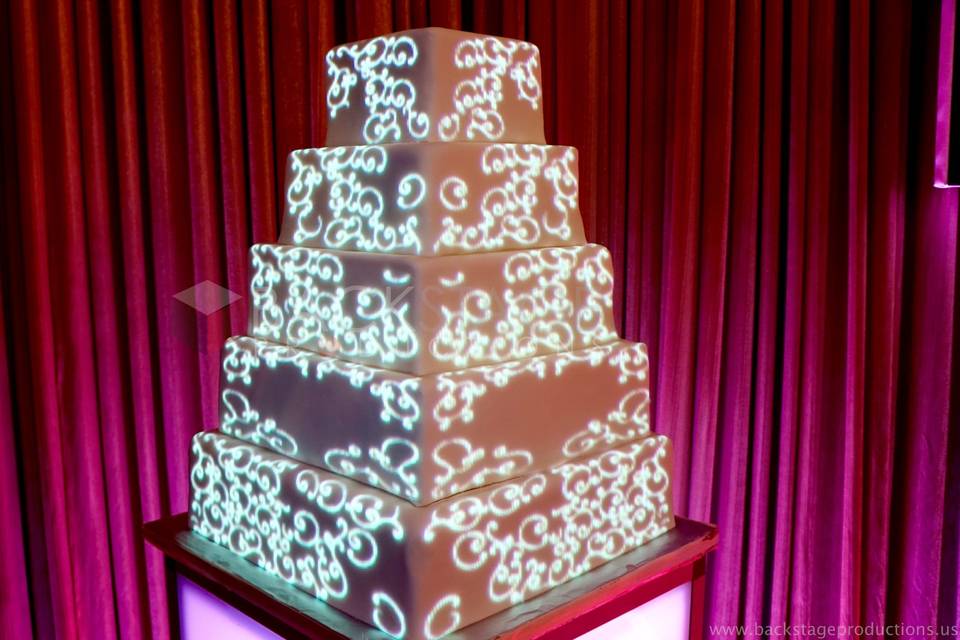 Cake animation.