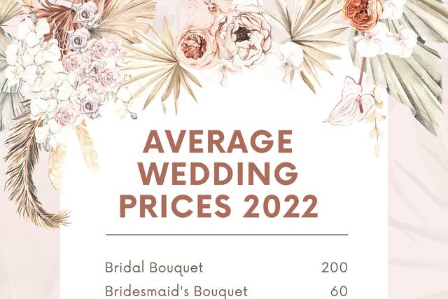 2022 Prices