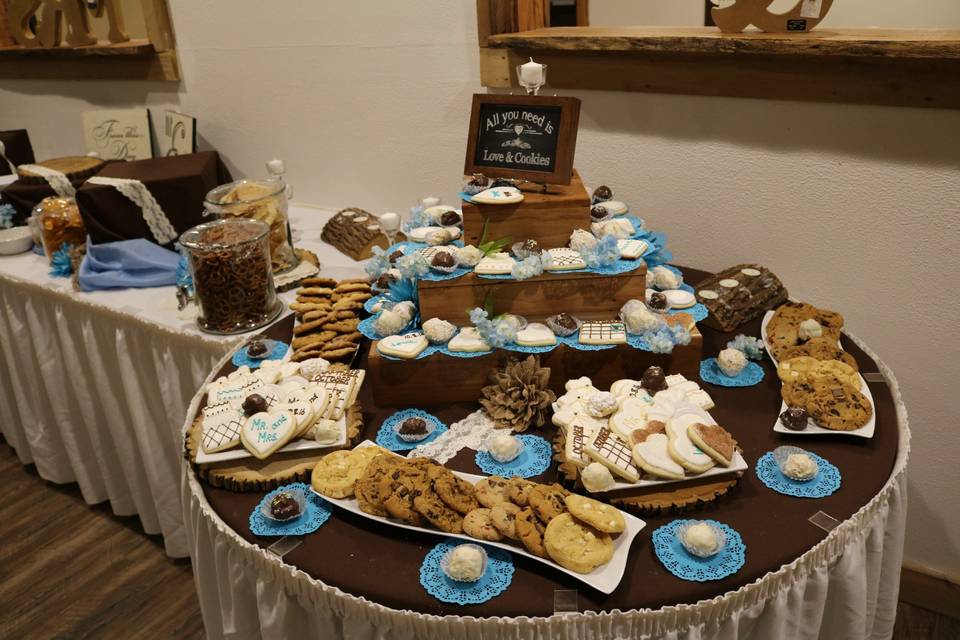 Cookie display