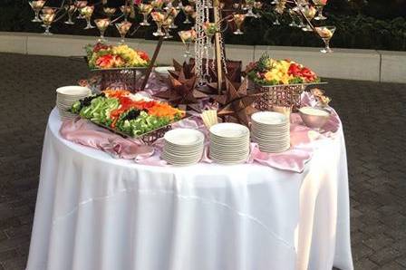 Catering Concepts,Inc