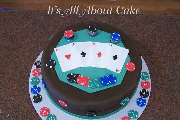 All About Cake - Renshaw Baking