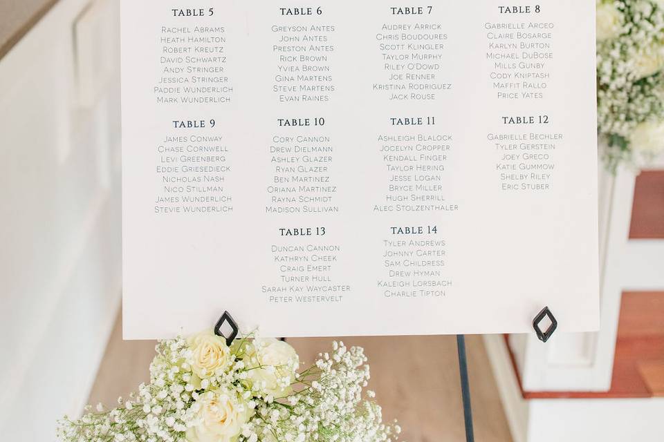 Guest seating chart