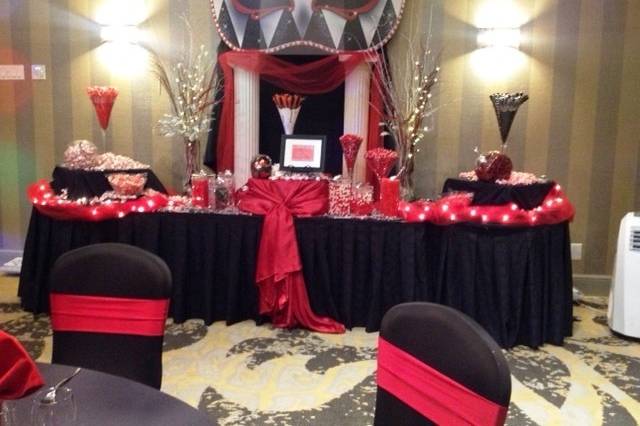 Candy Buffets